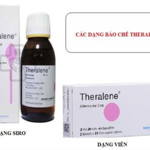 Theralene SR